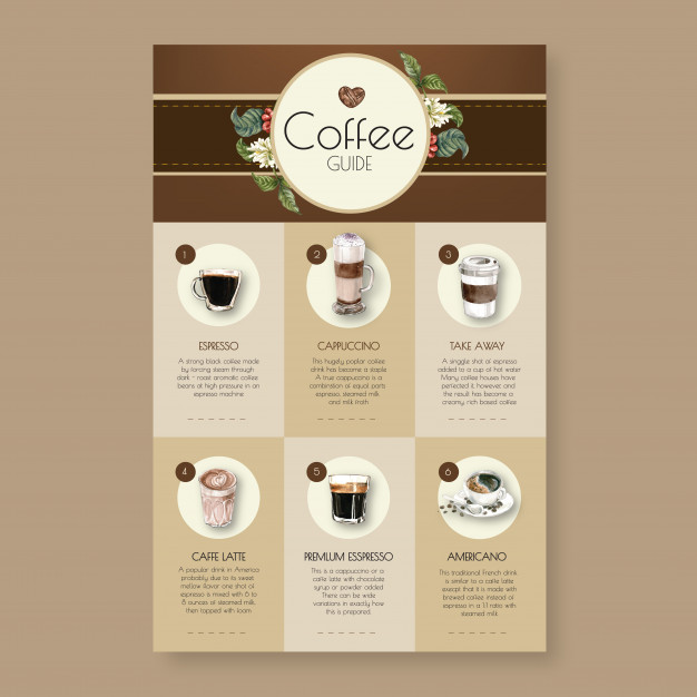 ارائه توضیحاتی درباره قهوه‌های سروشده در منوی کافه