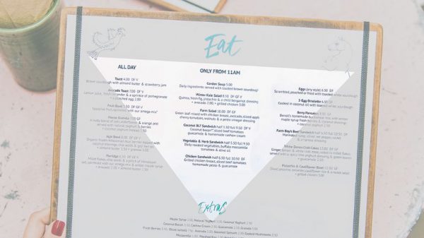 مثلث طلایی در طراحی منوی رستوران