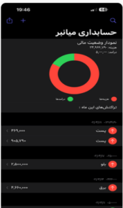 حسابداری شخصی میانبر