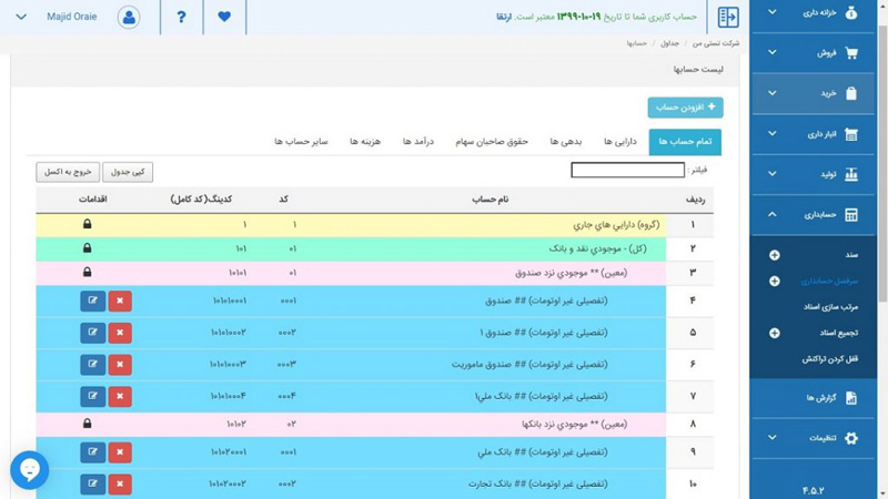 تصویر محیط نرم افزار حسابداری ابری ابرستان