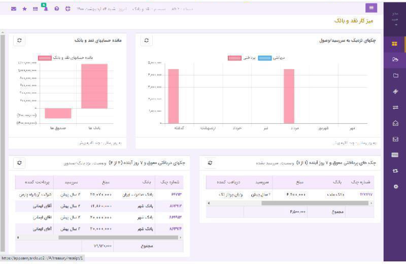 تصویر محیط حسابداری لیام