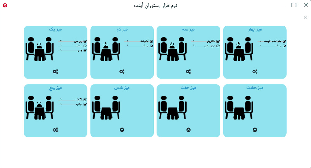 اینده نرم افزار
