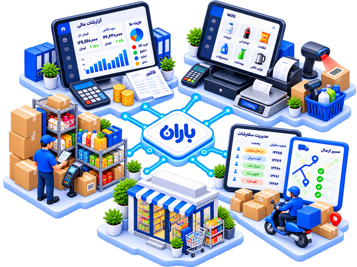 نرم افزار فروشگاهی