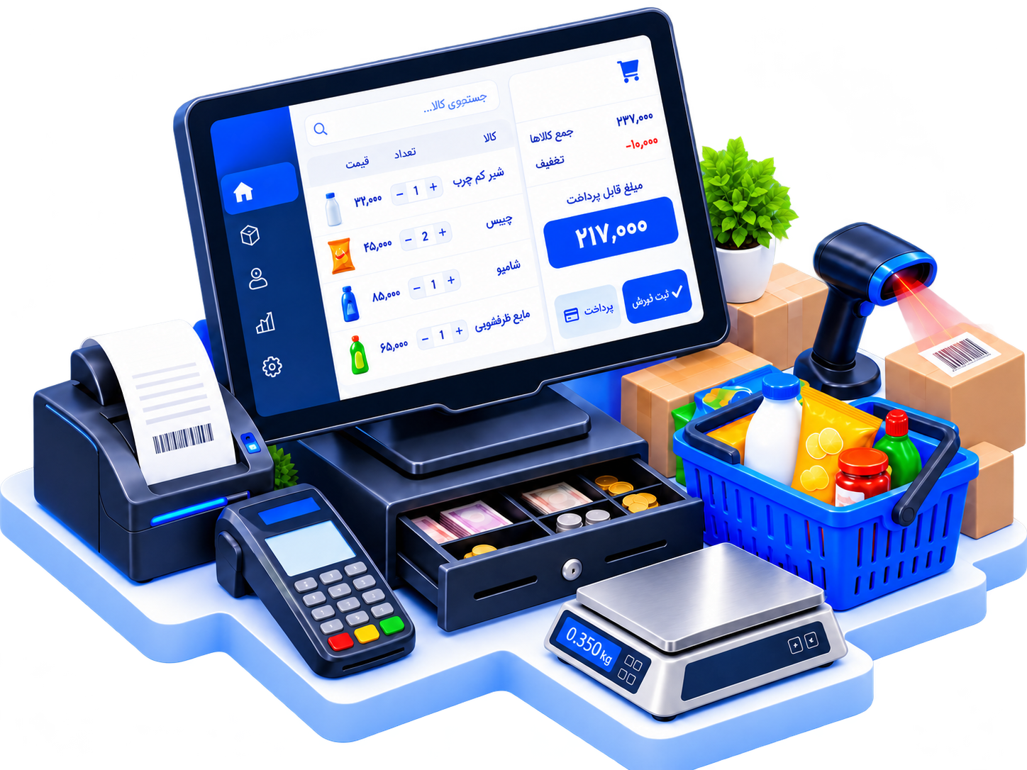 اتصال یکپارچه به تجهیزات فروشگاهی