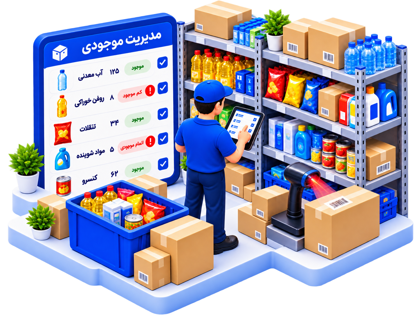 مدیریت انبار و کنترل موجودی کالا