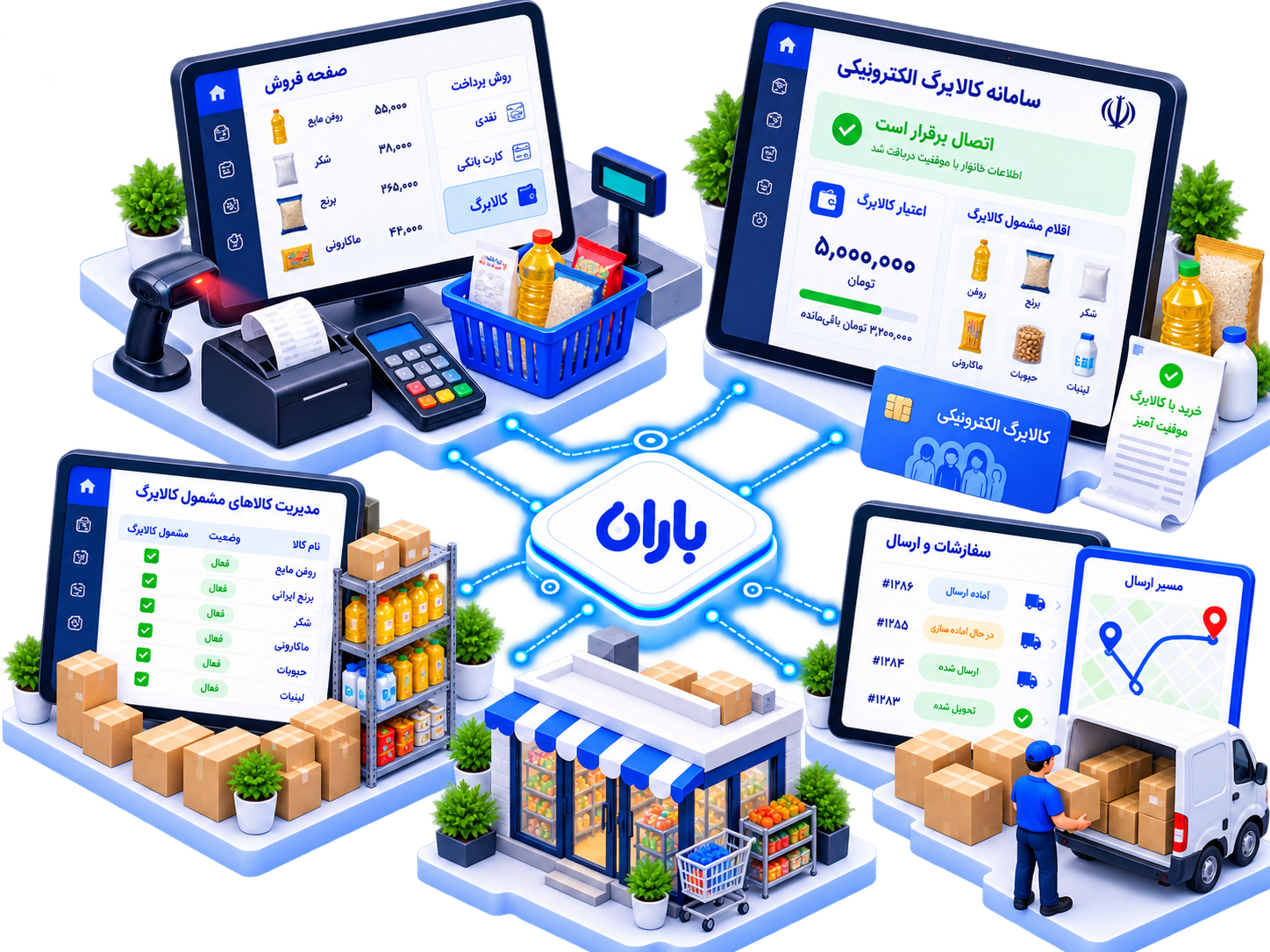 فروش کالابرگی