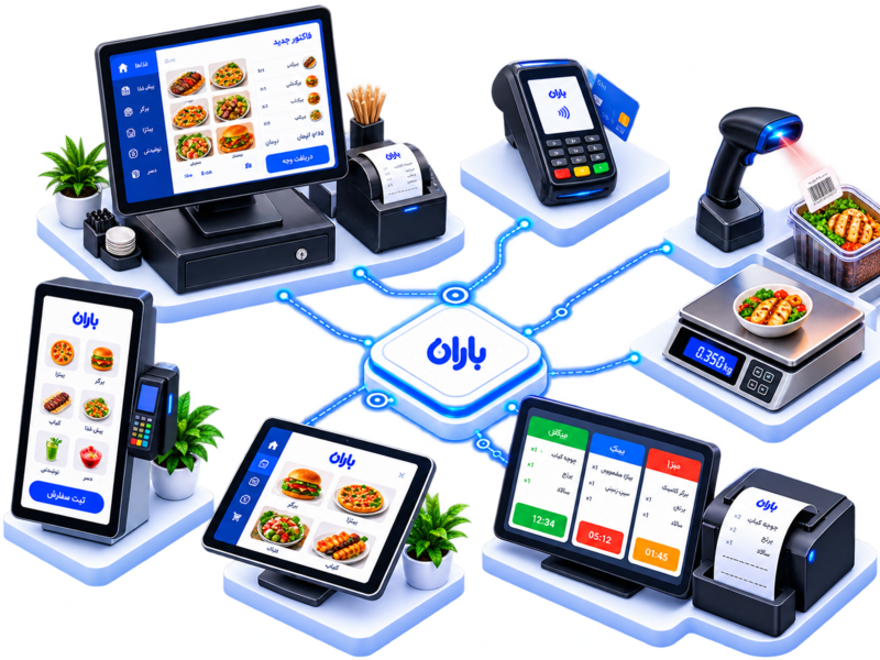 اتصال به تجهیزات و ابزارهای فروش