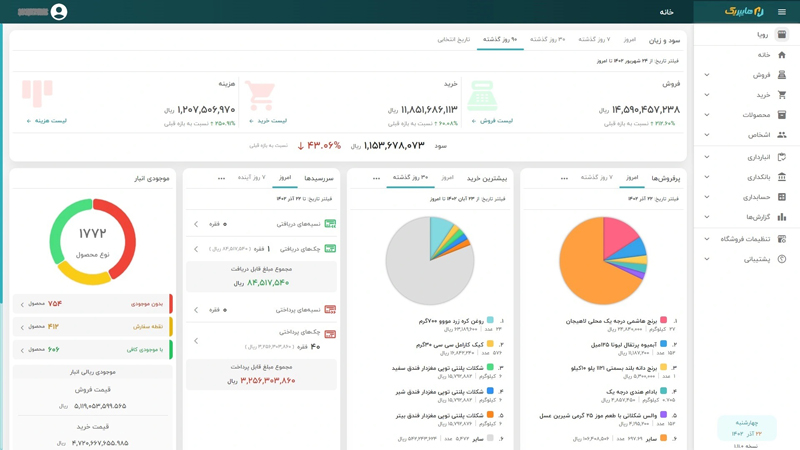 تصویر محیط نرم افزار آنلاین میوه فروشی هایپریک