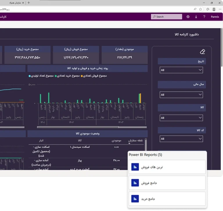 نرم افزار رستوران پارمیس