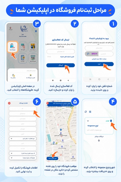 ثبت نام فروشندگان کالابرگ در برنامه «شما»
