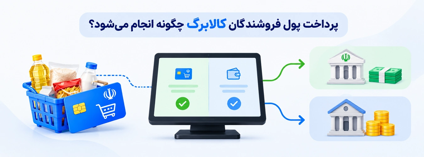 پرداخت پول فروشندگان کالابرگ چگونه انجام میشود؟