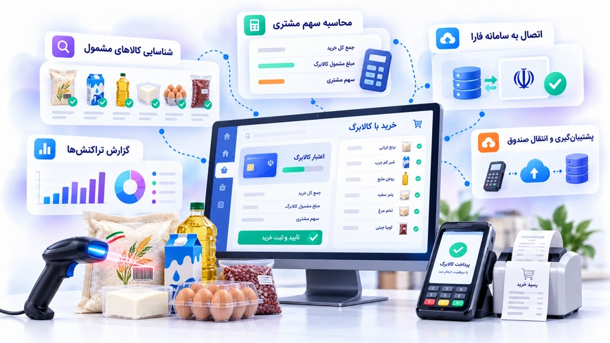 امکانات مهم باران برای فروشندگان کالابرگ